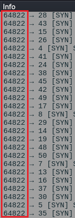 5 Reasons Why Nmap Stealth Scan is Not Stealthy