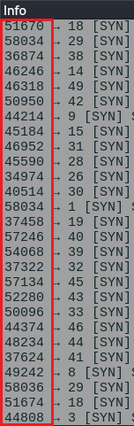 5 Reasons Why Nmap Stealth Scan is Not Stealthy