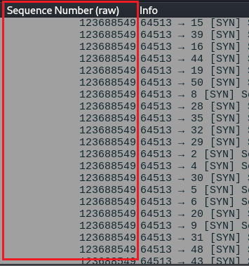 5 Reasons Why Nmap Stealth Scan is Not Stealthy