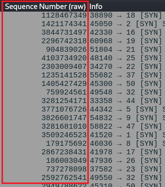 5 Reasons Why Nmap Stealth Scan is Not Stealthy