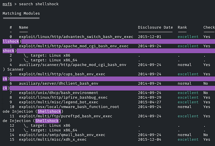 Host & Network Penetration Testing System-Host Based Attacks CTF 2