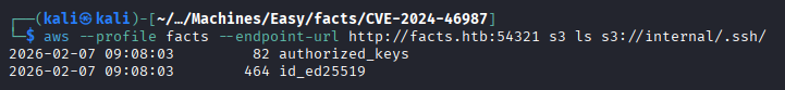 Facts HTB - Machine Walkthrough